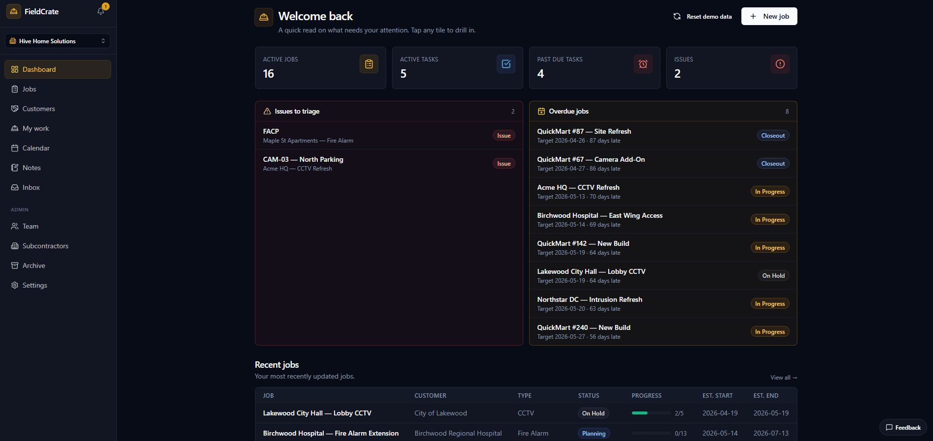 FieldCrate dashboard showing active jobs, tasks, issues to triage, and overdue jobs