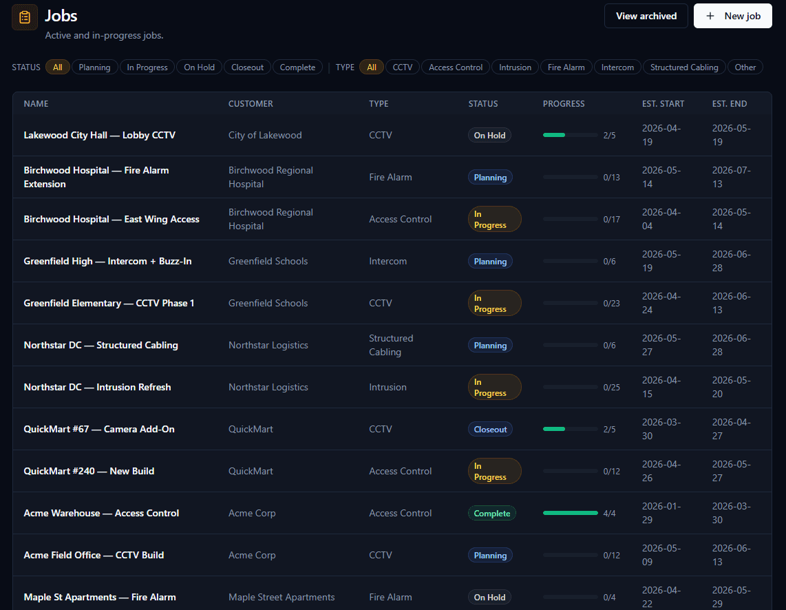 Jobs list filtered by status and system type with live progress bars